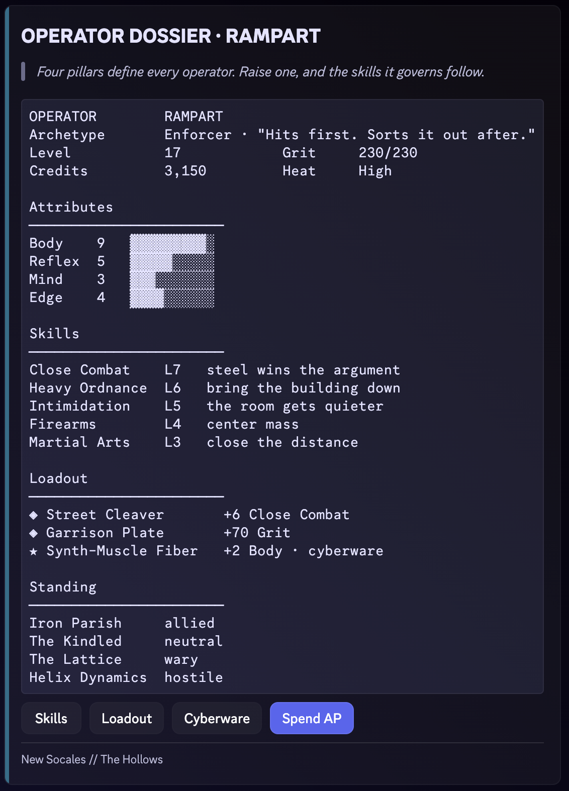 Your Operator gameplay screen. A text description follows.